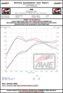 Datasheet