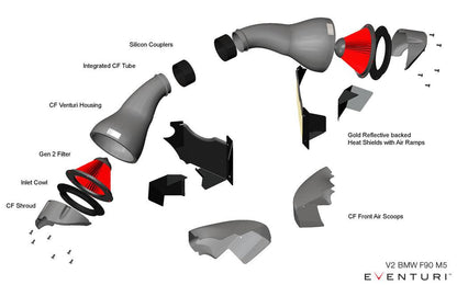 Eventuri BMW F90 M5 - Black Carbon Intake with shroud set - V2
