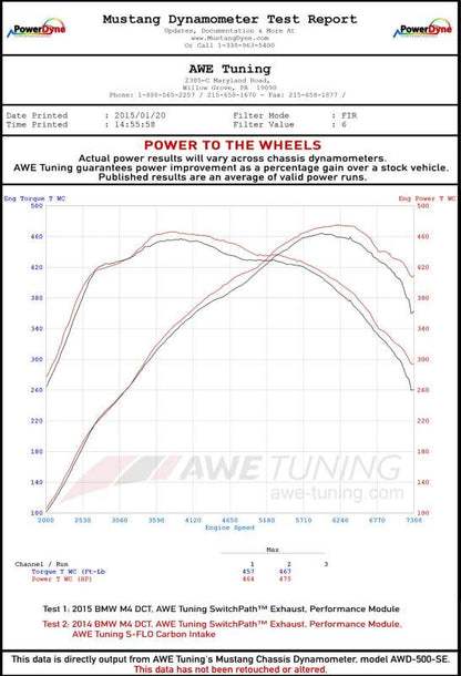 Datasheet