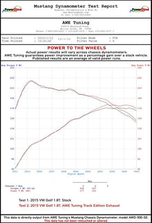 Datasheet
