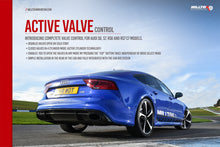 Active Valve Control System