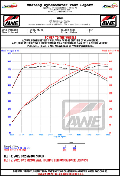 Datasheet